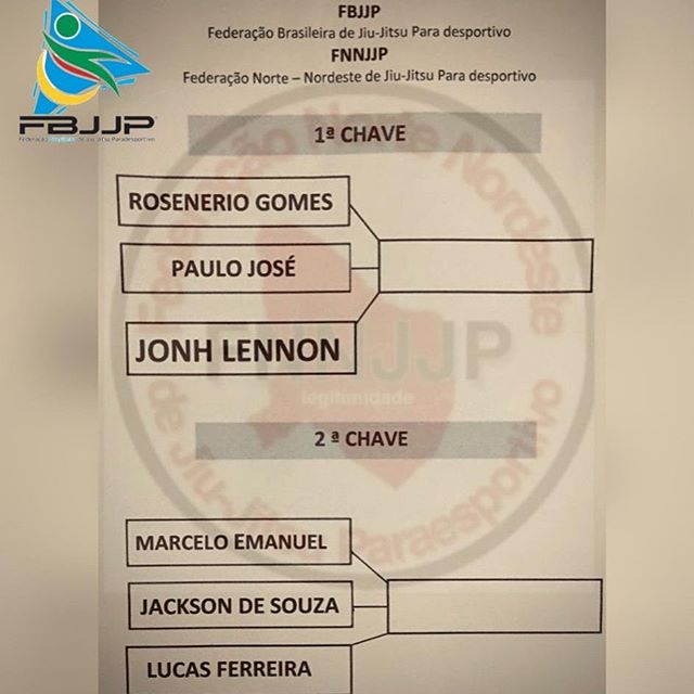 FBJJP - Federação Brasileira de Jiu-Jitsu Paradesportivo